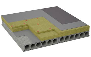 considerations of Seagoe flat roofing insulation